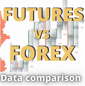 Forex versus Futures - Data Quality Comparison