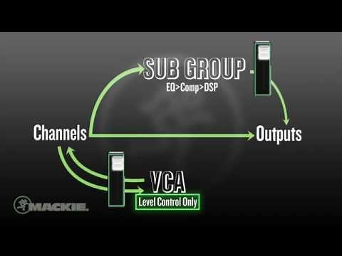 Mackie DL Series - Mixing with subgroups and why you should use them