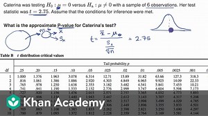 Using a table to estimate P-value from t statistic
