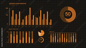 High tech UI of bars charts and graphs animation with dark theme orange on black background. 4K hd