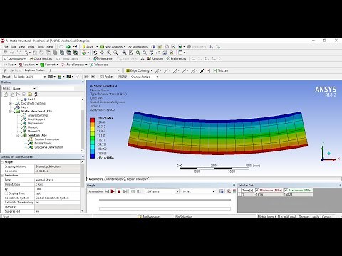 Ansys structural analysis tutorials - Pure bending stress analysis