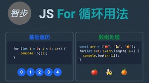 JavaScript for循环实用示例