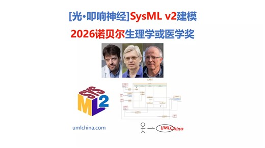 [光·叩响神经]SysML v2建模2026诺贝尔生理学或医学奖