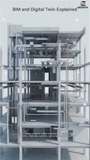 BIM and Digital Twin Explained #modeling #twinflame #bim #structuralengineering #shorts