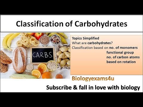 Carbohydrates Classification, Structure and Nomenclature #carbohydrates #biologyexams4u