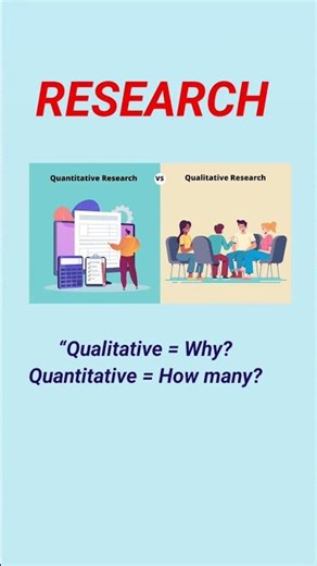 Qualitative & Quantitative Research | UGC NET