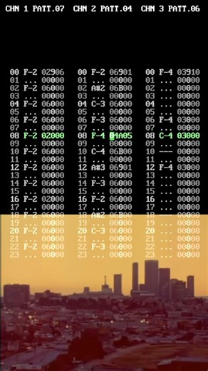 Working on my new C64 8-Bit Chiptune Cover. THE A-TEAM! 💪🏾💥#8bitmusic #8bit #chiptune #c64 #ateam