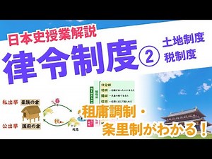 【日本史授業動画】9.律令制度②って実はかんたん 班田収授 戸籍・計帳 租庸調制 条里制