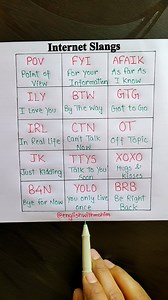 Internet Slangs 📖✨ . . . #english #englishtips #slang #fyp #fbreels | Tushar Ghosh