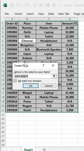 Create Table with Shortcut in Excel | Excel Tricks #excelshorts #excel
