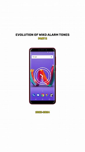 Wiko Alarm Sounds: Classic Beats and Fresh Vibes