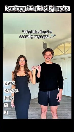 Ranking: TikTok Daily Trends🤣#trending#tiktokviral #ranking #fyp