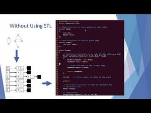 Graph Adjacency List Implementation in C++