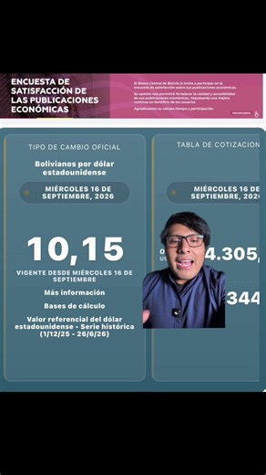 Dólar oficial tiene su caída más fuerte y el digital nos dirá lo que pasará ahora 😱💸 #greenscreen #bolivia🇧🇴 #arsac #dolar #dolarbolivia