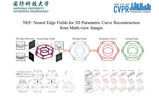 [CVPR 2023] NEF: Neural Edge Fields for 3D Parametric Curve Reconstruction