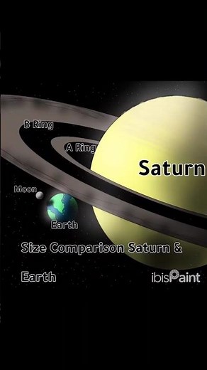 Saturn & Earth Size Comparison #planet #comparison #art #spaceexploration