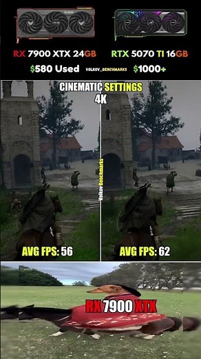 RTX 5070 Ti vs RX 7900 XTX - Can Refinement Outmaneuver Reinvention? #pcgaming
