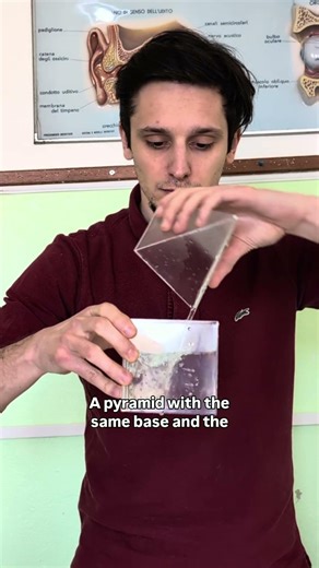 3 Giza pyramids (Keops, Kefren's & Micerinos) — were they trying to build up an Egyptian prism?