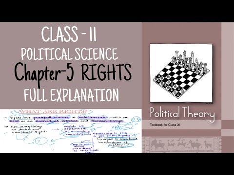 CLASS 11 POLITICAL SCIENCE CHAPTER 5 | RIGHTS| POLITICAL THEORY | NCERT EXPLANATION | Notes