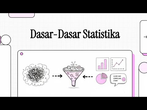 Dasar Dasar Statistika | Kuliah S2 Ilmu Komputer