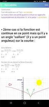DÉRIVABILITÉ D'UNE FONCTION EN UN POINT 🔑 KEES MATHS 🔑 #APPLI -📱"RÉUSSIR EN MATHS"
