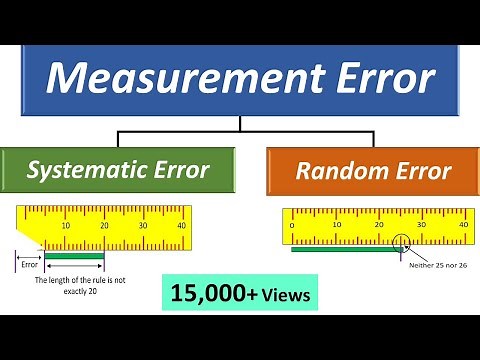 Measurement Error [ TYPES OF ERROR ] Difference between Systematic Error Vrs Random Error