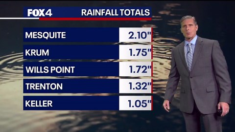 Dallas weather: Nov. 24 overnight forecast