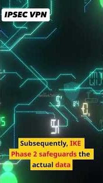 IPsec VPN: The Backbone of Secure Networks 🚀 | #Shorts #networktalks #technology #ipsec #vpn