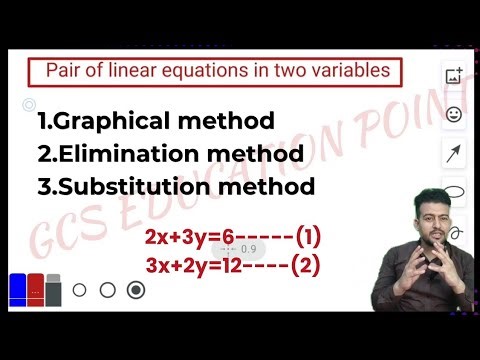 How to find solutions of linear equations in two variables?Class 10 maths/NCERT