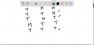 Consider the experiment of tossing a fair coin 3 times. For...