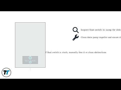 How To Fix Samsung Dishwasher Normal Light Blinking & Draining – Leak/Float Switch Check