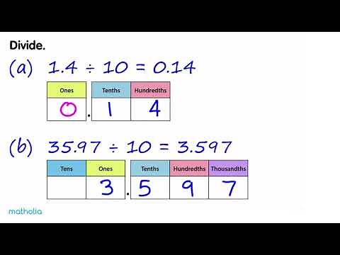 Dividing Decimals by 10