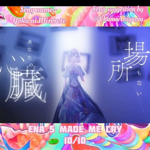 Part 2 of Rating your Fav Vocaloid songs !!