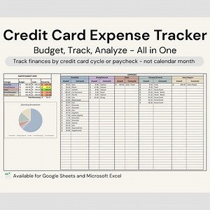 Credit Card Expense Tracker & Budget Spreadsheet | Excel and Google Sheets - Etsy