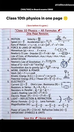 🗣️CLASS 10 PHYSICS ⚡ ALL FORMULAS IN 1 PAGE | SAVE NOW! #shorts #unfilteredclasses