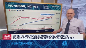 Jim Cramer hits the charts to see if MongoDB's big move is sustainable
