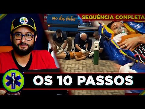 The 10 Steps to Treating a Polytrauma Victim in the APH | Complete Sequence