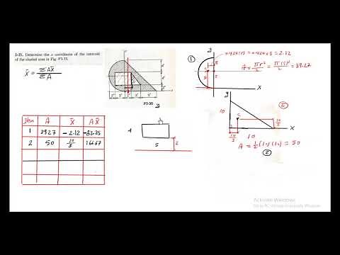 محاضرة 26 - Center of mass and centroid المركز الهندسي و مركز ثقل الجسم