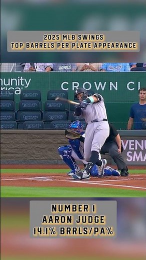 Number 1 Aaron Judge | Slow Motion Swing | 14.1 %