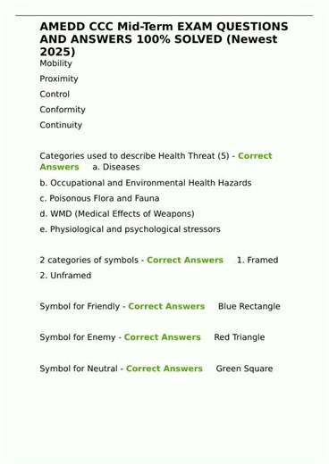 AMEDD CCC MidTerm EXAM QUESTIONS AND ANSWERS 100 SOLVED Newest 2025
