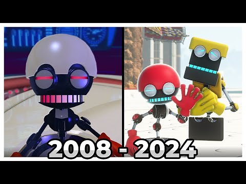 Evolution of Orbot & Cubot (2008 - 2024)