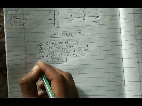 How to find roots of cubic equation