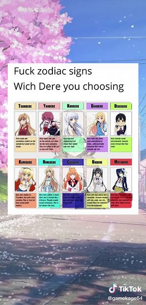 Deredere all the way! #Deretypes #Tsundere #Yandere #Dandere #Deredere #Anime #BestGirl