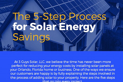 5-Step Process | 3 Guys Solar, LLC [Video]