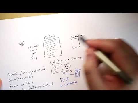 Using MySQL to Handle Large Amounts of Data