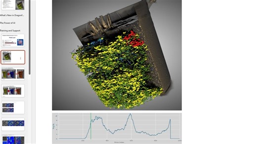 【Dragonfly教程】59 孔隙和根系分析： 逻辑运算A-B、孔隙分类、逐层面孔率和根系长度分析Sparse Graph