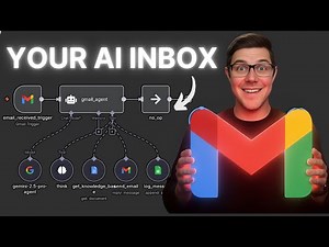 I Built a Gmail AI Agent for 24/7 Customer Support (n8n template)
