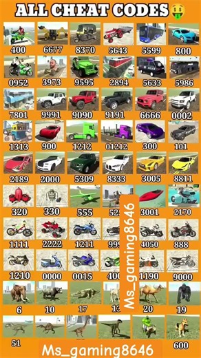 Real code 💥 Indian bike driving 3d all new cheat code update + plugin cheat code