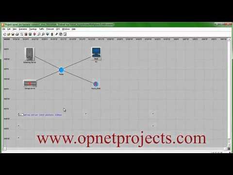 OPNET SIMULATION EXAMPLES