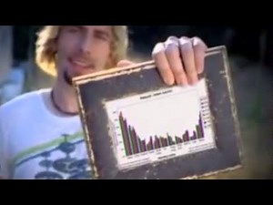 Look At This Graph for an hour (Nickelback)
